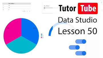 Google Data Studio Tutorial - Lesson 50 - Importing Images