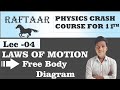 Law's of Motion-04 || Class -11 || by....... Vashishth #esawill #iitjee  #neet  #lawsofmotion