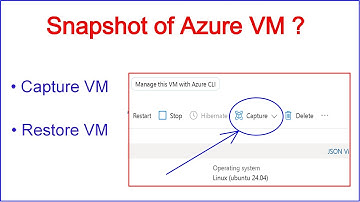 How to Capture & Restore VM in Azure | Very Simple
