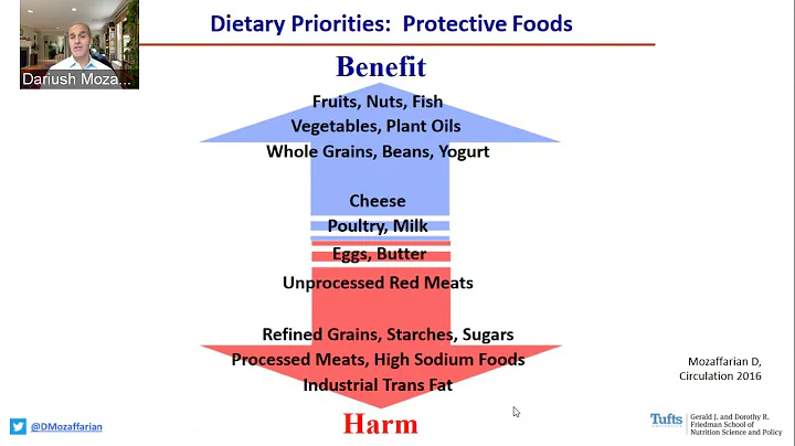 Produce Rx: Addressing Inequity and Promoting Health During the Pandemic and Beyond