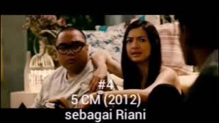 Top 4 Film Raline Shah