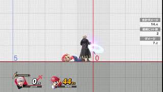 スマブラsp ルフレのコンボと最新評価 スマブラスイッチ ゲームエイト