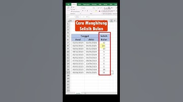Cara Menghitung Selisih Bulan | Microsoft Excel | #shorts