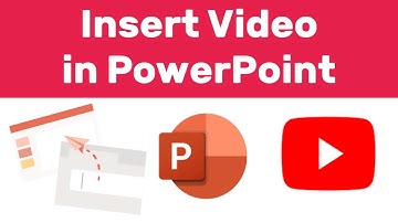 How To Insert Video in PowerPoint | How To Insert and Play YouTube Video in PowerPoint Presentation