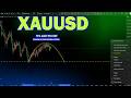 XAUUSD Analysis Today : Trend Trading Strategy