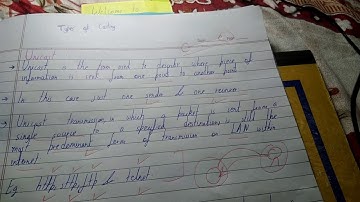 Unicast Multicast Broadcast|Types of Casting