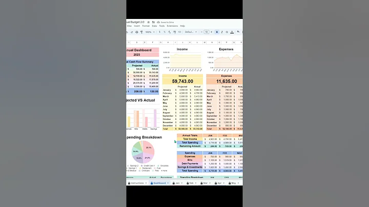 Annual & Monthly Budget Spreadsheet #tutorial #spreadsheets #shorts