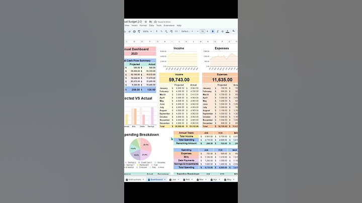 Annual & Monthly Budget Spreadsheet #tutorial #spreadsheets #shorts