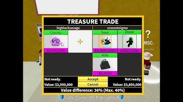 gravity is like the new dragon 💀 #bloxfruit  #bloxfruits