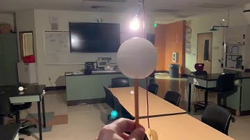 Moon Phases Lab - Positions