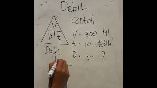 How to Find Debit