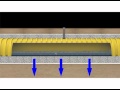 StormTech Retention/Detention System From ADS - EU Version