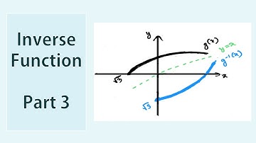 P3 Inverse Function [3]