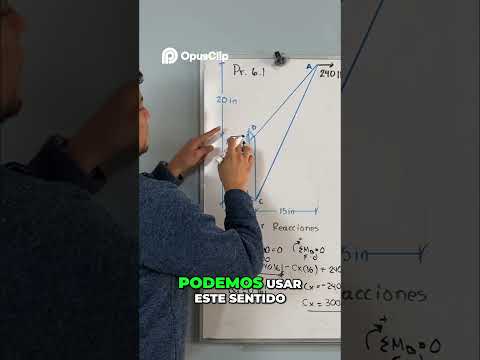 Aprende a resolver armaduras con equilibrio