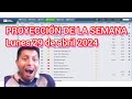 TRADER #21 - Proyección de la semana 29 de abril 2024 #forex #eurusd #trading #trader #dxy