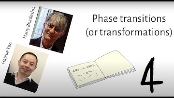 Phase transitions - 4