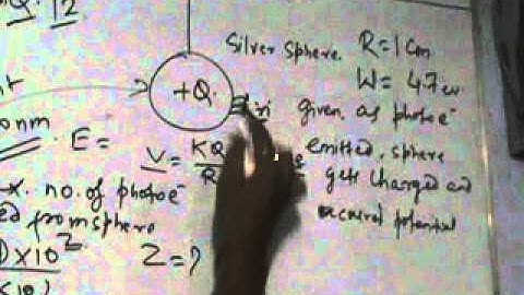 IIT JEE 2011,PHYSICS SOLUTION