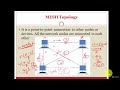 Basic Networking Terms: An Introduction