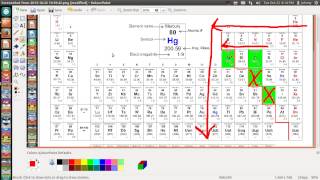 Which Element Has The Smallest Ionic Radius? - The Biggest Which Element Has The Smallest Ionic Radius? - The Biggest