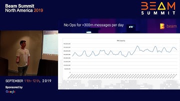 Large scale streaming analytics with Apache Beam