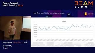 Large scale streaming analytics with Apache Beam
