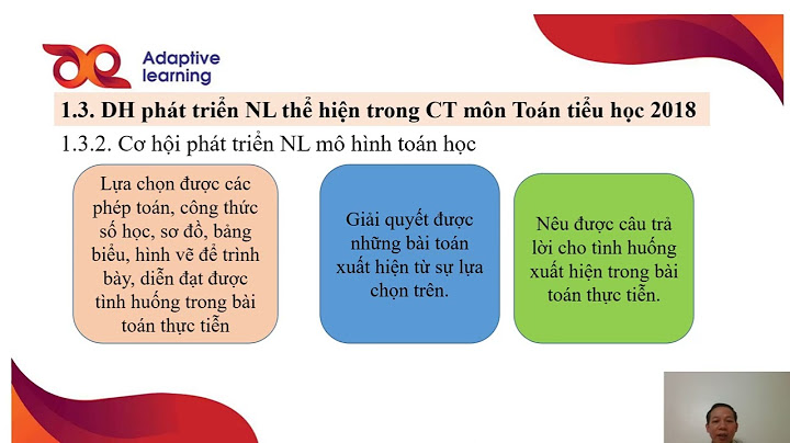 Dạy học phát triển năng lực môn toán tieu hoc