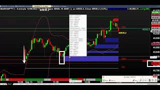 Trading software ko use kas kar,,,,,MCX FOREX INDIA Trading software, mcx live 9660257660 screenshot 1