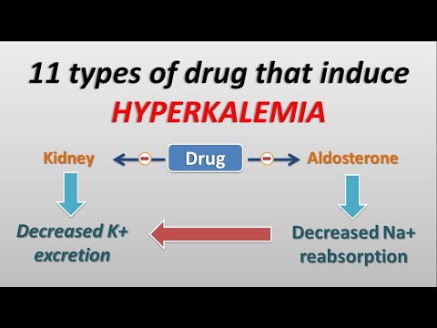 Hyperkalemia - 11 drugs that increase your potassium levels
