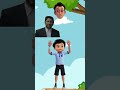 wrong Head puzzle |#shiva #cartoon |#shorts #trending