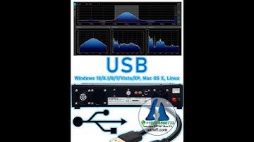 USB full composite MPX 24bit 192KHz. Signal is generated from our own software in GNU Radio.