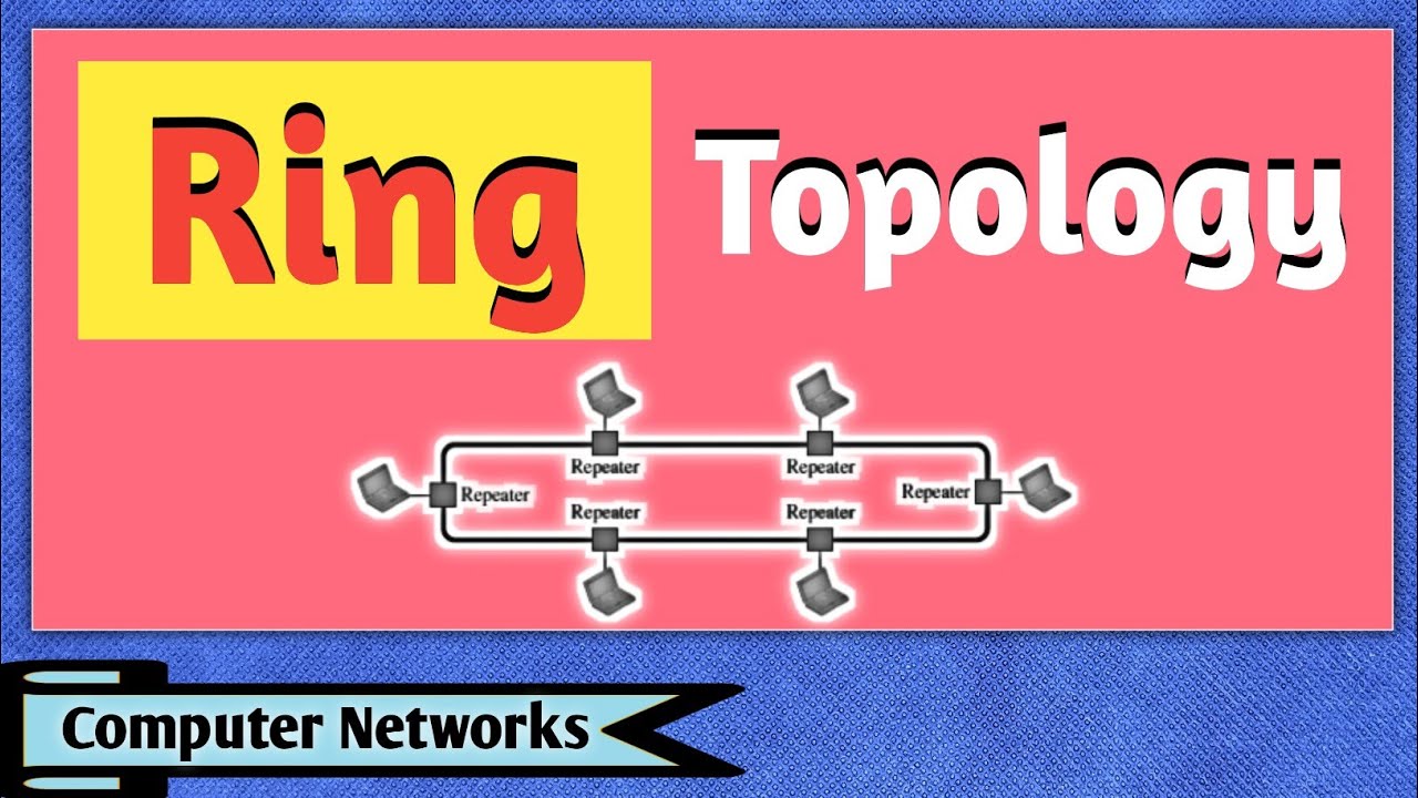 Ring Topology | Ring Topology in Hindi | Ring Topology in Computer ...