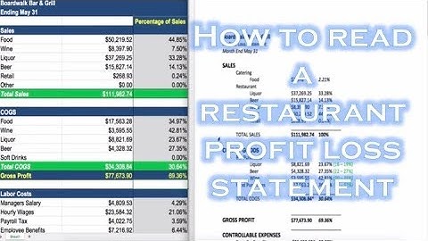 How to Read a Restaurant Profit Loss Statement