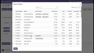 Purchase Request By Employees  - Approval Workflow Odoo