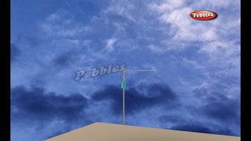 How Devices Work | Television | How Stuff Works | Science For Kids