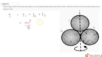 Three rings, each of mass `m` and radius `r`, are so placed that they touch each other. Find the...