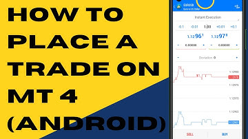 How to Place a Trade on MetaTrader 4 (Android/iOS) Plus Risk Management Hints