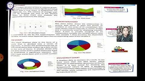 Class-9||Electronic Spreadsheet||Ch-14||Using Charts in a Spreadsheet