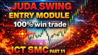 JUDA Swing Entry Module Explained 🔥 | ICT SMC Part 11 | Gold Trading Strategy