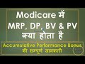 #Modicare में MRP, DP, BV & PV क्या होता है और Accumulative Performance Bonus की सम्पूर्ण जानकारी॥