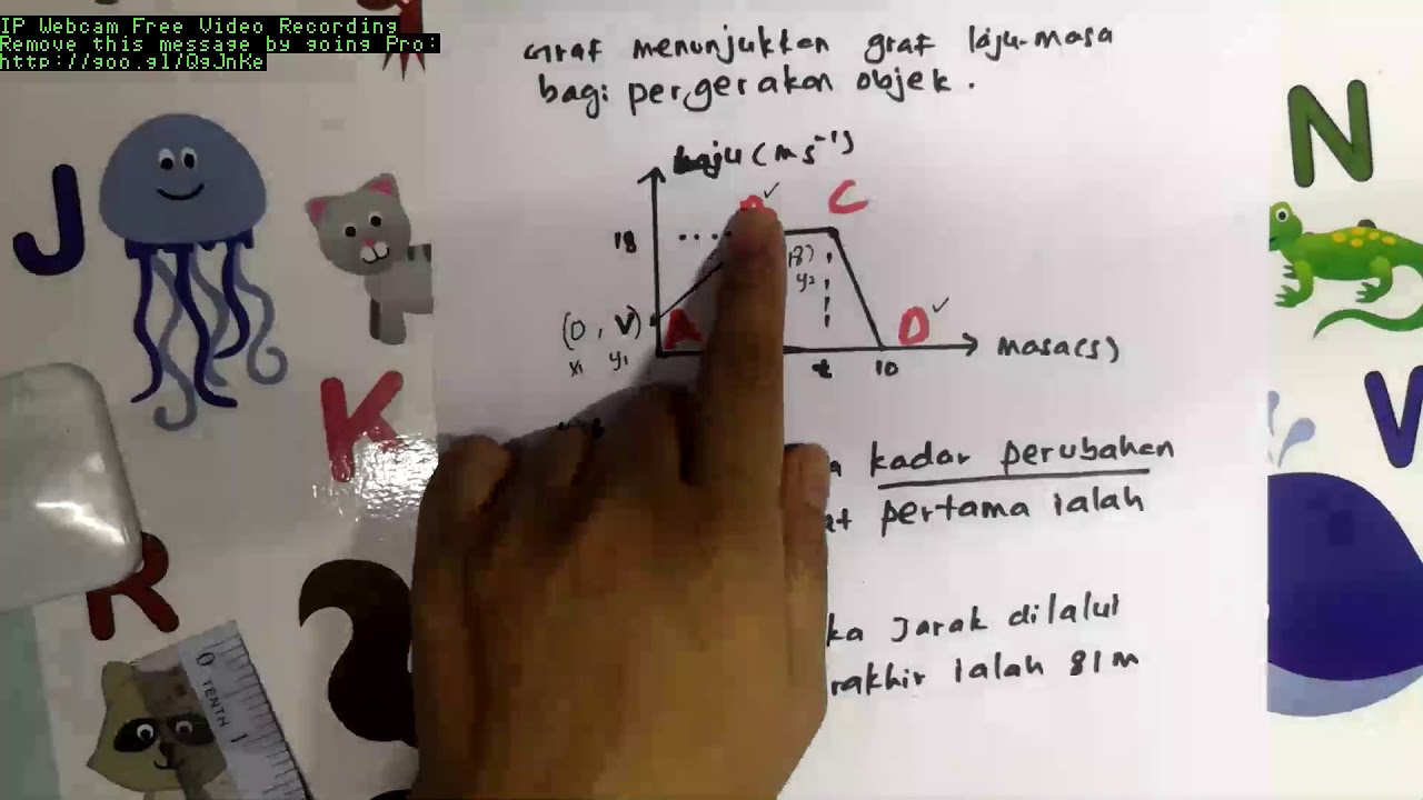 Graf Laju Masa Contoh 3