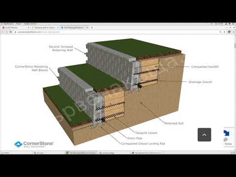 Видео: Видове подпорни стени: проектиране изчисление и конструкция