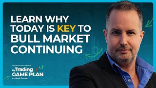 Major Trade Setups, Levels And Analysis As Markets Roar Back From Steep Drop On AAPL, AMZN Earnings