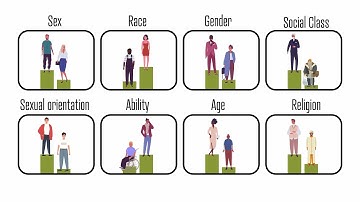 Using Our Privilege for Good