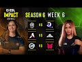 Nouns fe vs Lotus - ESL Impact S6 - NA
