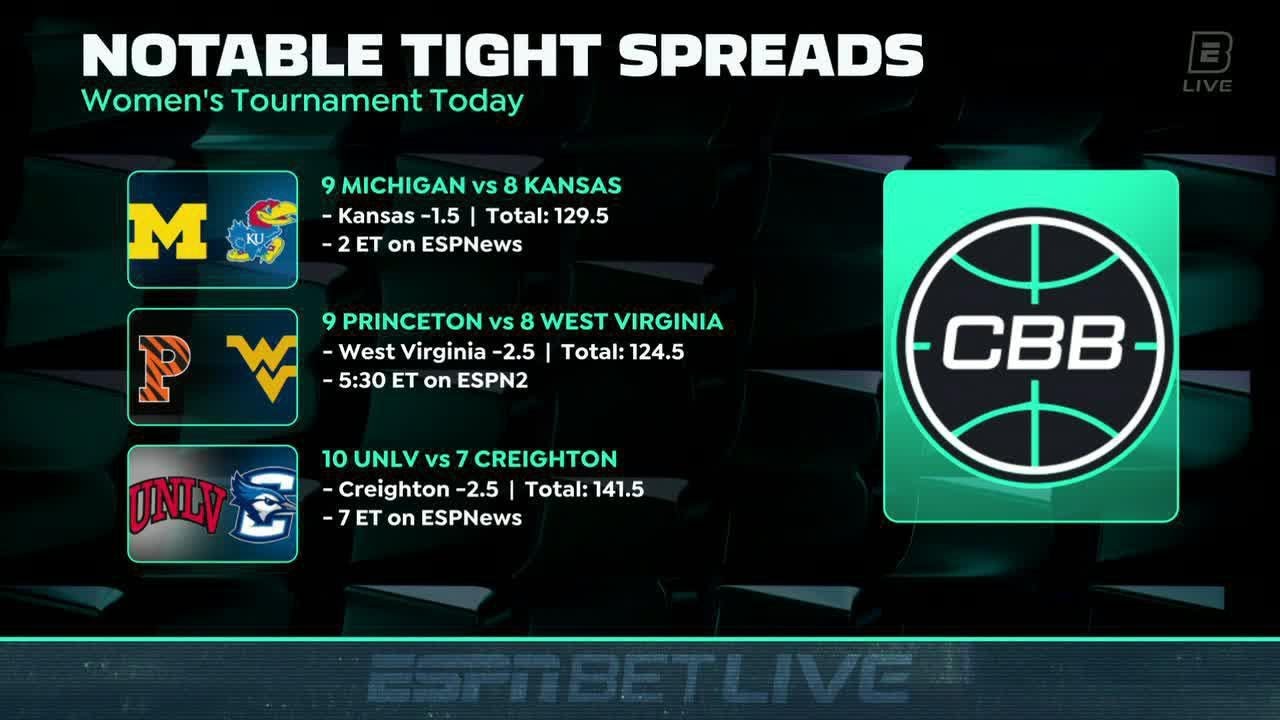 SECOND ROUND SPREADS & PICKS for the Men's NCAA Tournament 🙌 ESPN Bet