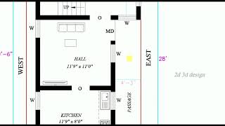 17 x 28 East face 2bhk building plan as per vastu in tamil 2019