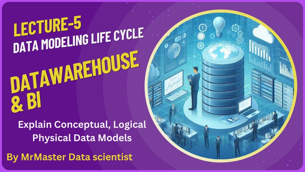 Data Modeling Life Cycle: What is Conceptual, Logical, and Physical ...