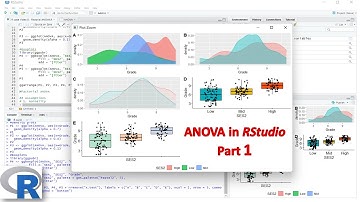 ANOVA in RStudio Part 1 | Visualization, Normality Assumption, Homogeneity of Variance