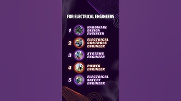 High Paying Jobs For Electrical, Electronics, Computer Science Engineers
