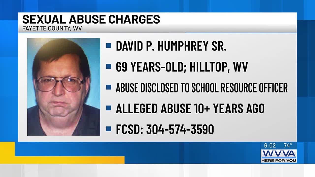 Man charged on multiple counts of felony sexual abuse of multiple ...